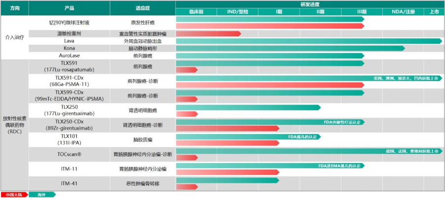 首页- 腾博官网诚信为本,专业服务!