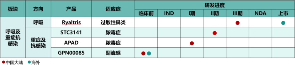 首页- 腾博官网诚信为本,专业服务!