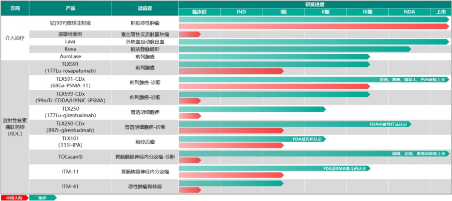 首页- 腾博官网诚信为本,专业服务!