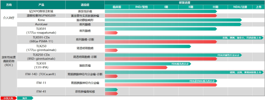 首页- 腾博官网诚信为本,专业服务!